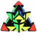 Pyraminx solving guide