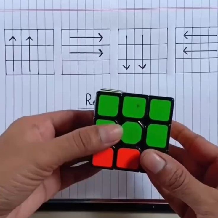 rubix cube hack