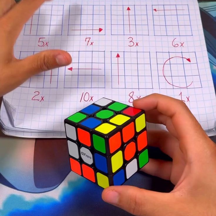 rubix cube hack