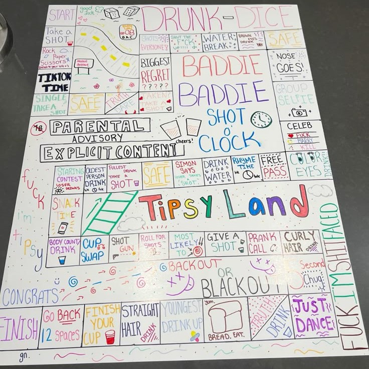 tipsyland board game
