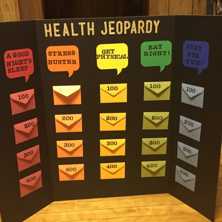 jeopardy board game