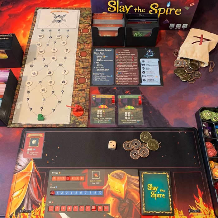 slay the spire board game