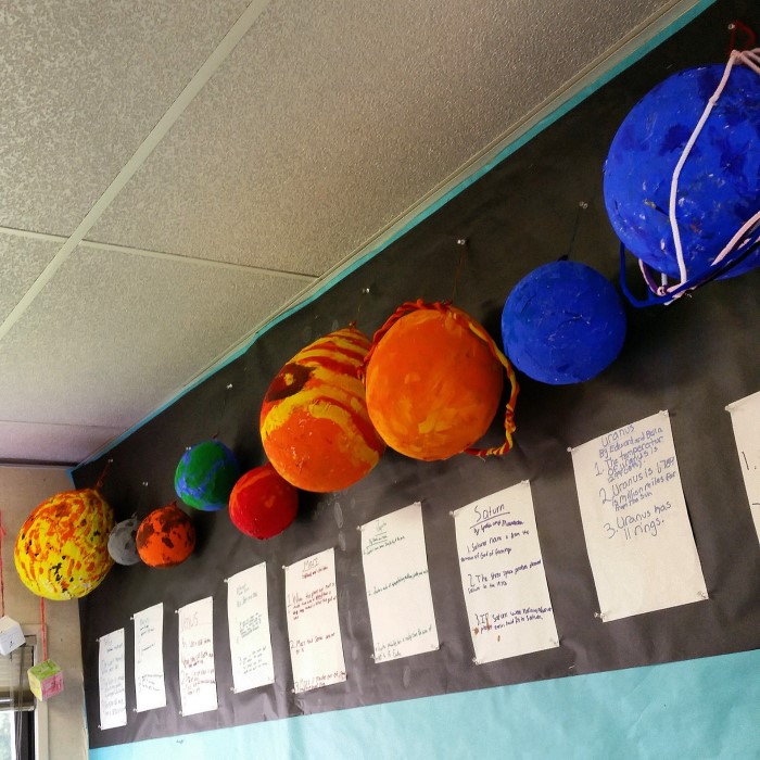 paper mache planets