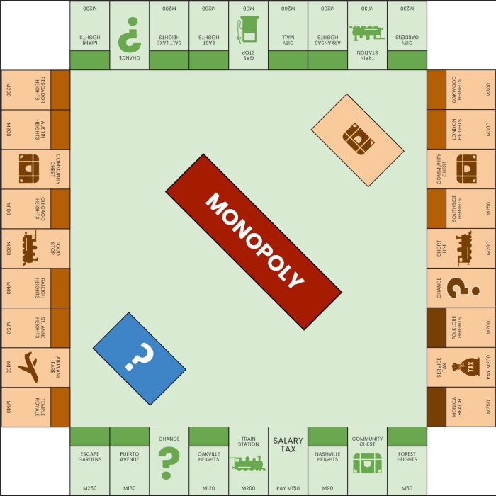 board game template