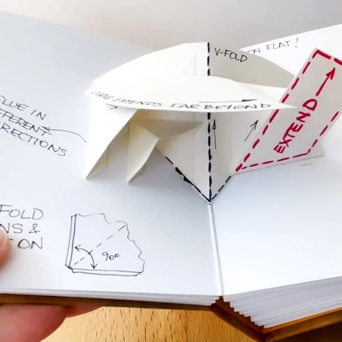 how to make a pop up book