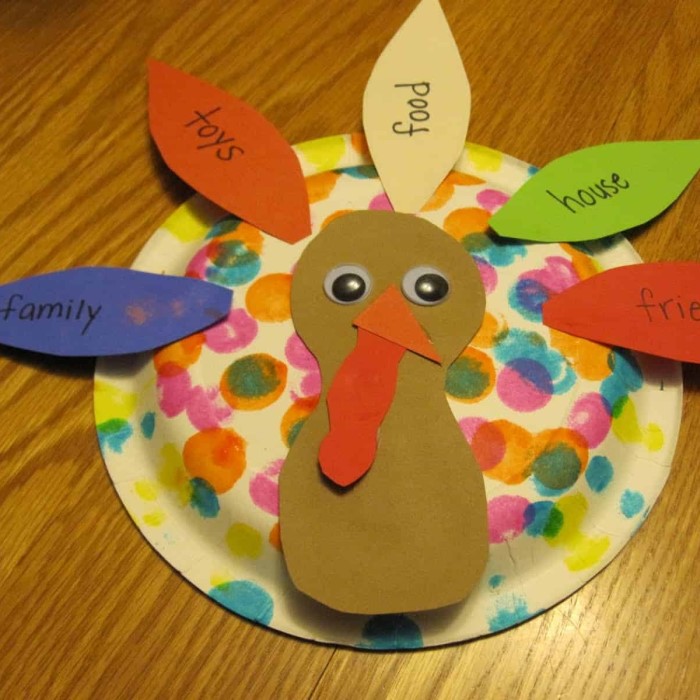 turkey paper plate craft