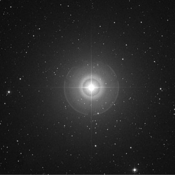 how to find north star